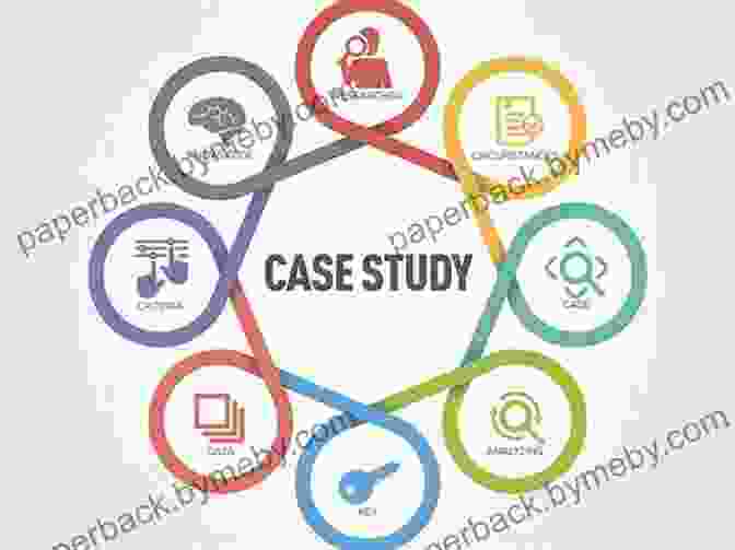 Case Studies And Real World Examples Illustrating The Practical Applications Of Payment Methods And Finance In International Trade Payment Methods And Finance For International Trade