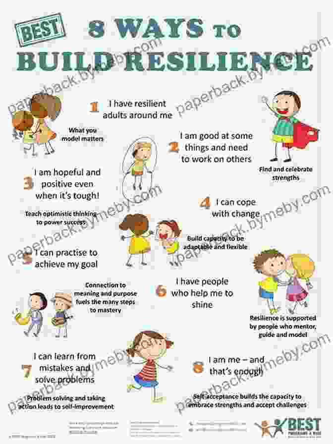 Children And Teens Building Resilience Together Building Resilience In Children And Teens: Giving Kids Roots And Wings