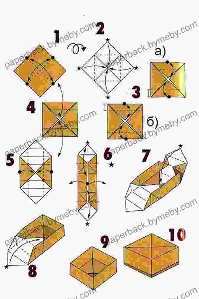 Comprehensive Step By Step Tutorials For Guided Box Decoration How To Do Box Decorations: All Abouts Box Decorations: Box Gift Decorations