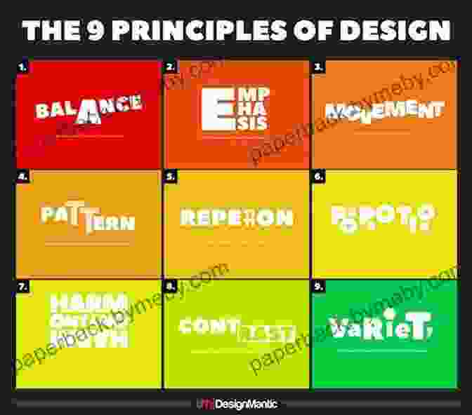 Depiction Of The Design Principles Of Balance, Contrast, Emphasis, And Proximity Design Fundamentals Elements Attributes Principles: A Beginner S Guide To Graphic Communication