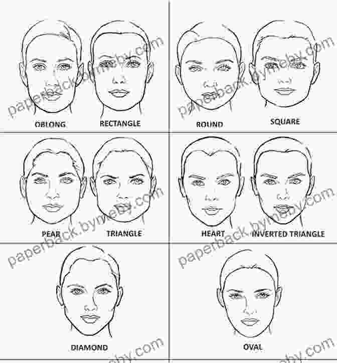 Diagram Of A Square Face Shape With Measurements The Ultimate Best Haircuts For Square Faces For Your Beauty Improvement