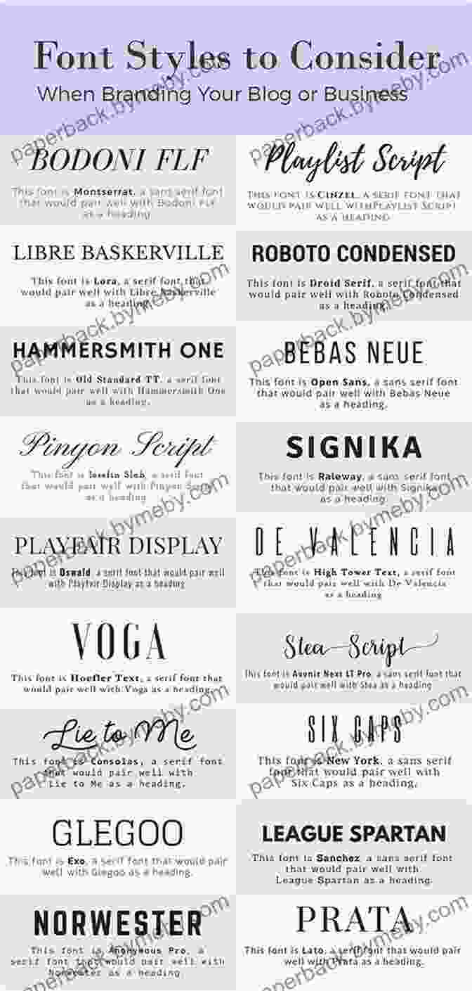 Examples Of Different Font Styles And Typefaces Design Fundamentals Elements Attributes Principles: A Beginner S Guide To Graphic Communication