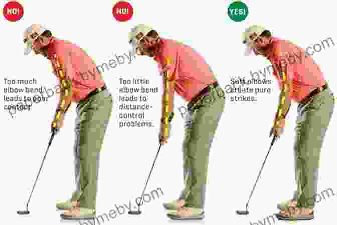 Golfer Demonstrating Advanced Golf Technique Golf Tutorial For Beginners: Learning To Play Golf Properly: Golf Playing Guide