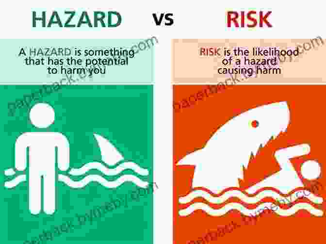 Identifying Hazards In The Wild The Survival Manual: The Adventurer S Guide To Staying Alive In The Wild (TYG 2)