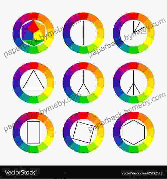 Illustration Of The Color Wheel And Color Harmonies Design Fundamentals Elements Attributes Principles: A Beginner S Guide To Graphic Communication