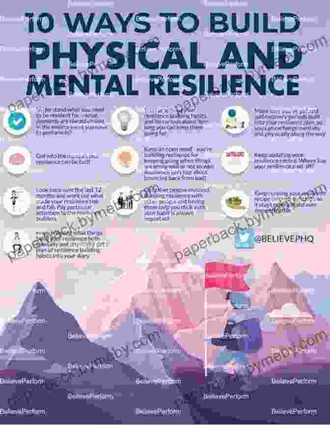 Maintaining Mental And Physical Resilience In The Wild The Survival Manual: The Adventurer S Guide To Staying Alive In The Wild (TYG 2)