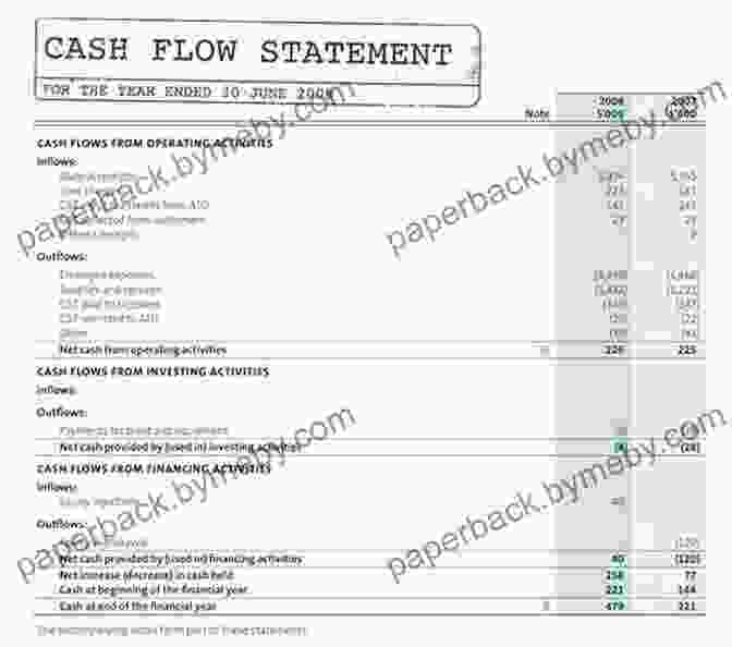 The Cash Flow Statement Accounting: A Comprehensive Guide For Beginners Who Want To Learn About Basic Accounting Principles Small Business Taxes And Bookkeeping Requirements (Start A Business)