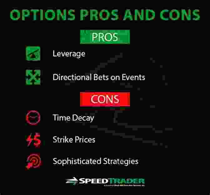 Weekly Options Pros Cons Steffen Wittenbecher Weekly Options: Pros Cons Steffen Wittenbecher