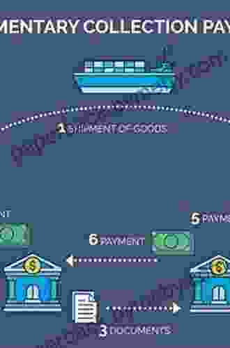 Payment Methods And Finance For International Trade