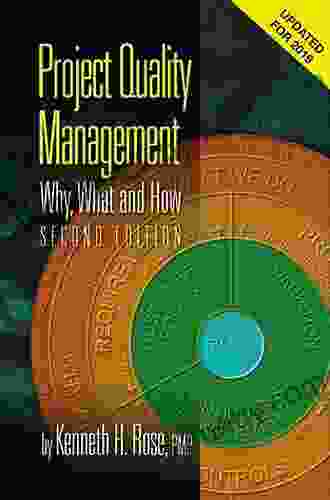 Project Quality Management Second Edition: Why What And How